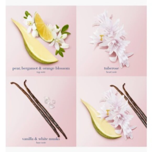 Giorgio Armani My Way Nectar EDP Fruity Floral Pear-Travel 10ml,0.33oz-BOXED-NEW - Picture 4 of 11